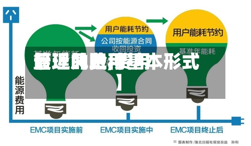 最近【费用管理风险,费用管理的三种基本形式】