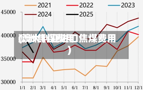 澳洲焦煤费用(澳大利亚进口焦煤费用)