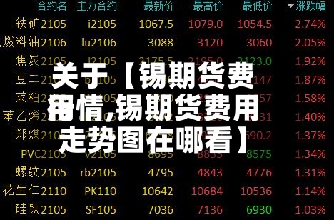 关于【锡期货费用行情,锡期货费用走势图在哪看】