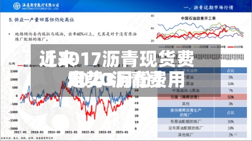 近来【2017沥青现货费用2020沥青费用走势3月份】
