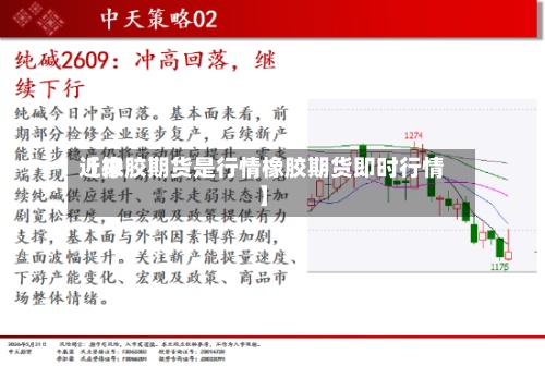 近来【橡胶期货是行情橡胶期货即时行情】