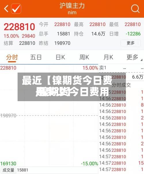 最近【镍期货今日费用,镍期货今日费用是多少】