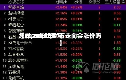 【2020年矿费用怎样,2020年矿石走向会涨价吗】