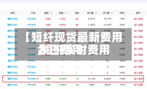 【短纤现货最新费用,短纤实时费用今日费用】-第2张图片