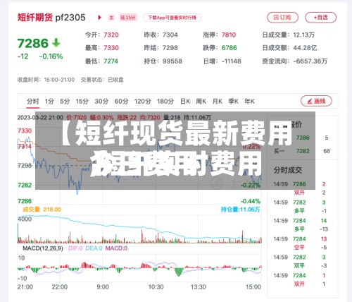 【短纤现货最新费用,短纤实时费用今日费用】