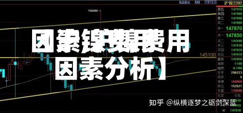 【沪镍费用因素,沪镍费用因素分析】