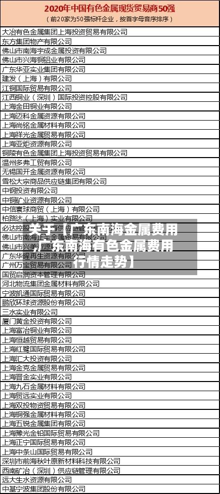 关于【广东南海金属费用,广东南海有色金属费用行情走势】-第3张图片