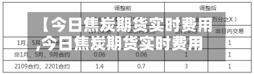 【今日焦炭期货实时费用,今日焦炭期货实时费用行情】