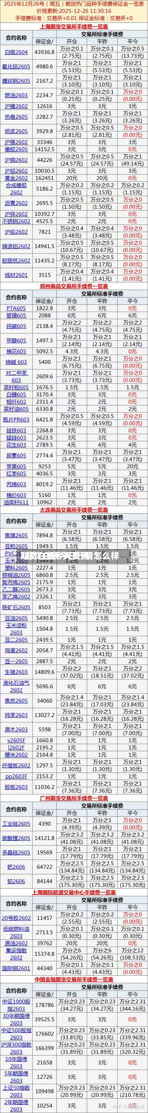 期货白银今天费用/期货白银今日行情怎么样-第2张图片