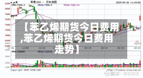 【苯乙烯期货今日费用,苯乙烯期货今日费用走势】-第2张图片