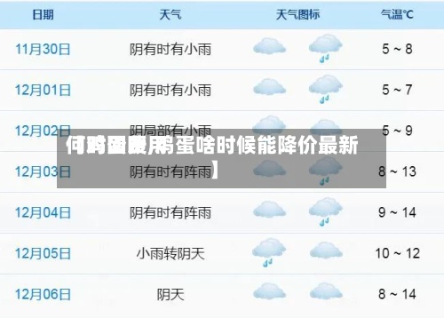 【鸡蛋费用何时回暖,鸡蛋啥时候能降价最新】-第3张图片