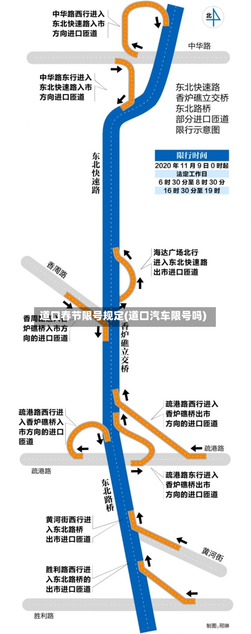 道口春节限号规定(道口汽车限号吗)-第3张图片