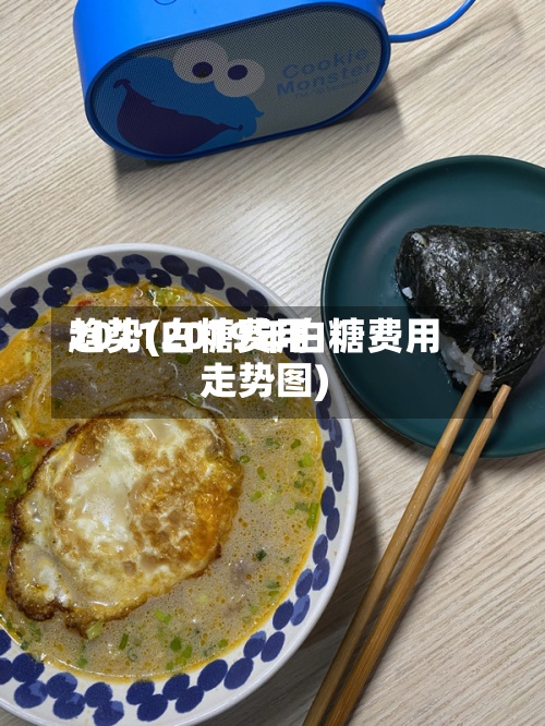 2011白糖费用趋势(2019年白糖费用走势图)-第2张图片