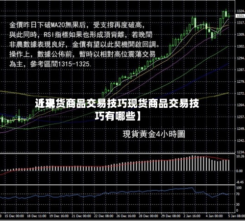 近来【现货商品交易技巧现货商品交易技巧有哪些】-第2张图片