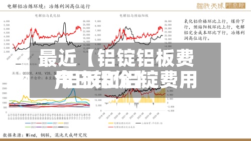 最近【铝锭铝板费用,铝板和铝锭费用今日铝价】-第2张图片