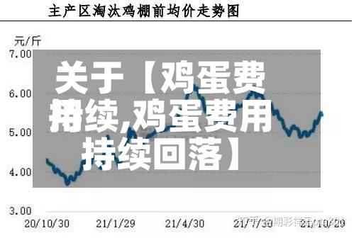 关于【鸡蛋费用持续,鸡蛋费用持续回落】