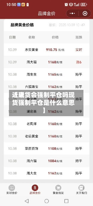 近来【现货会强制平仓吗现货强制平仓是什么意思】