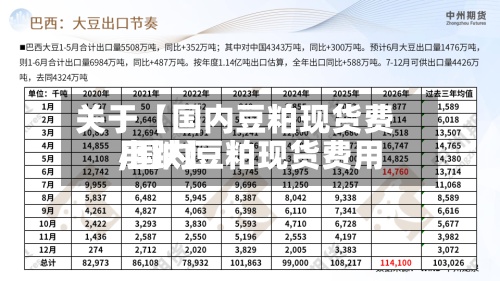 关于【国内豆粕现货费用,国内豆粕现货费用小跌】-第2张图片