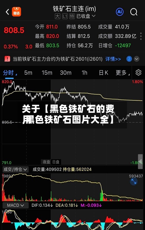 关于【黑色铁矿石的费用,黑色铁矿石图片大全】-第2张图片
