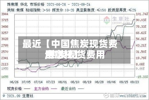 最近【中国焦炭现货费用,焦炭现货费用生意社】
