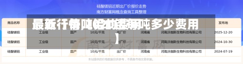 最近【每吨铝的费用最新行情,2020铝每吨多少费用】-第2张图片