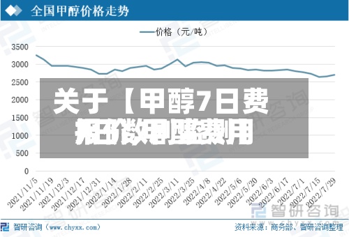 关于【甲醇7日费用报价,甲醇费用7日数剧监测】-第3张图片