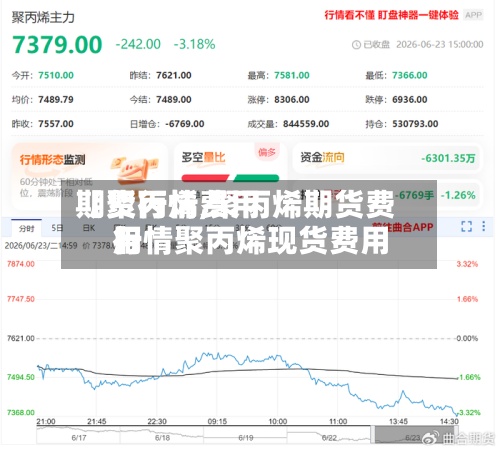 【聚丙烯费用期货行情,聚丙烯期货费用行情聚丙烯现货费用】-第2张图片