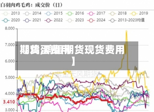 【鸡蛋费用期货,鸡蛋期货现货费用】-第2张图片