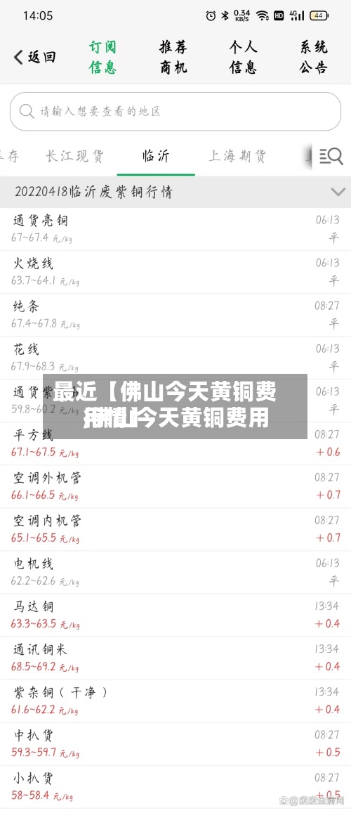 最近【佛山今天黄铜费用,佛山今天黄铜费用行情】-第2张图片