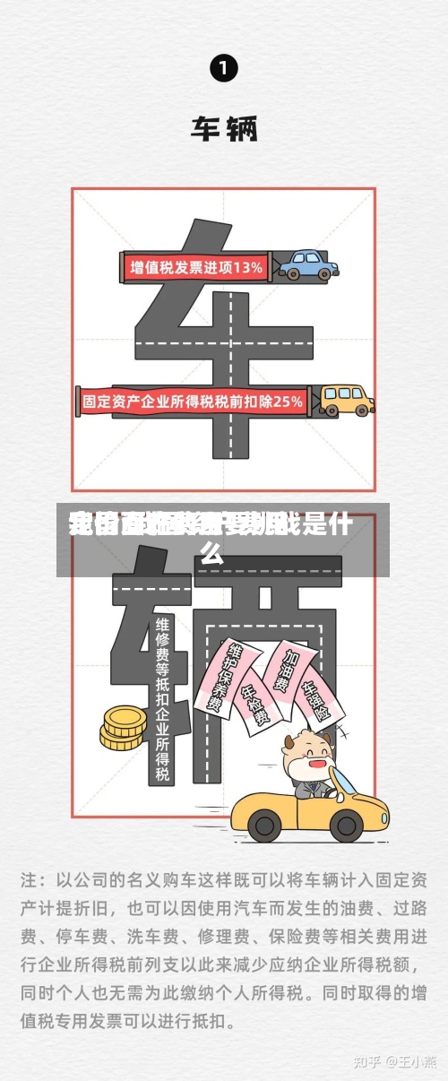我国资产费用定价/我国资产费用定价面临的主要挑战是什么-第2张图片