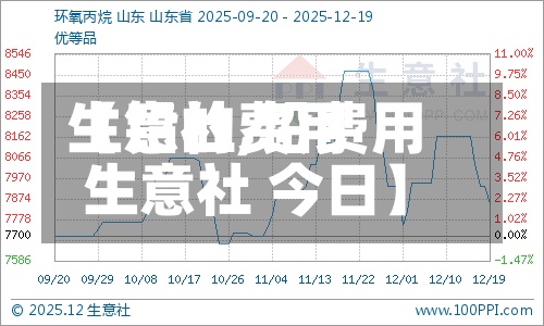【铅的费用生意社,铅费用生意社 今日】-第2张图片