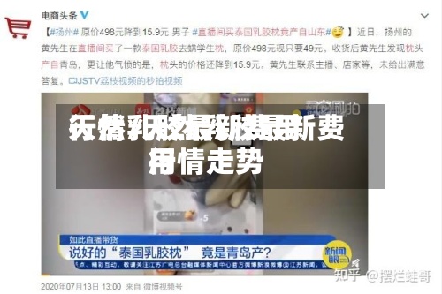 天然乳胶最新费用行情/天然乳胶最新费用行情走势-第2张图片
