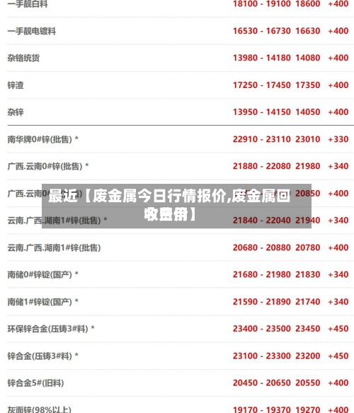 最近【废金属今日行情报价,废金属回收费用今日价】-第2张图片