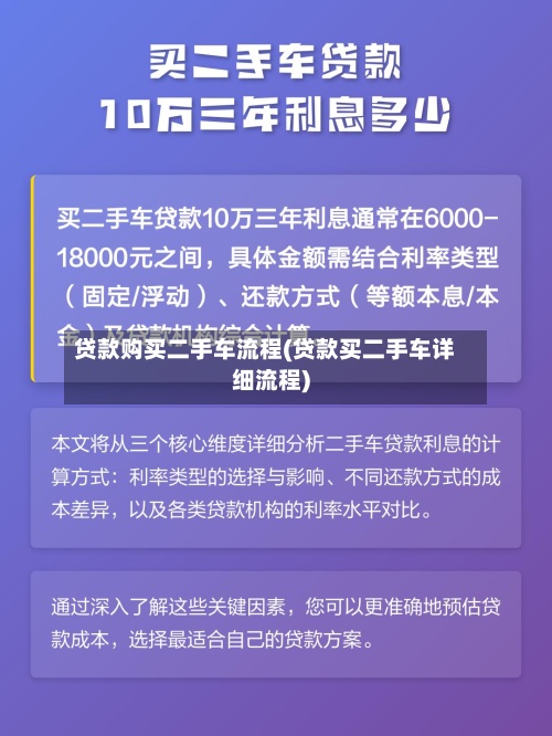 贷款购买二手车流程(贷款买二手车详细流程)-第3张图片