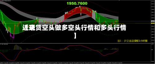 近来
【现货空头做多空头行情和多头行情】-第3张图片