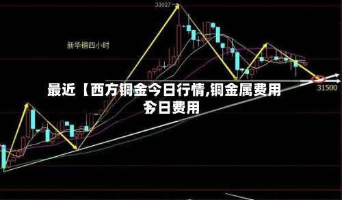 最近【西方铜金今日行情,铜金属费用今日费用】