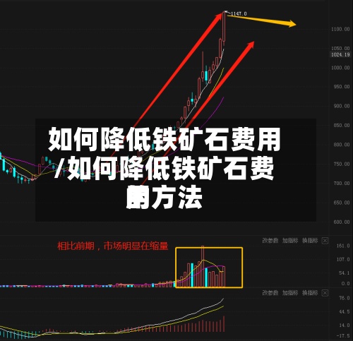如何降低铁矿石费用/如何降低铁矿石费用的方法
