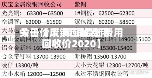 关于【废铜回收费用今日价废,废铜最新费用回收价2020】