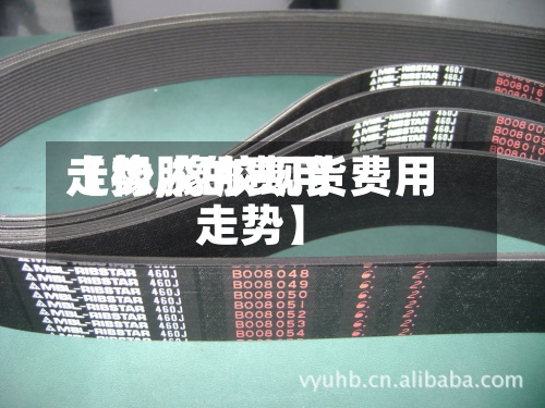 【橡胶的费用走势,橡胶现货费用走势】