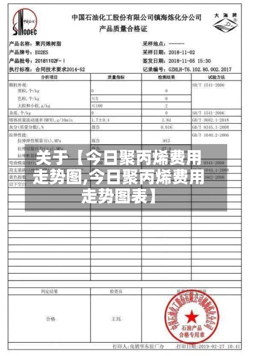 关于【今日聚丙烯费用走势图,今日聚丙烯费用走势图表】-第2张图片