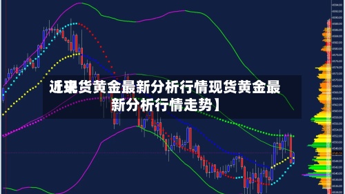 近来【现货黄金最新分析行情现货黄金最新分析行情走势】-第2张图片