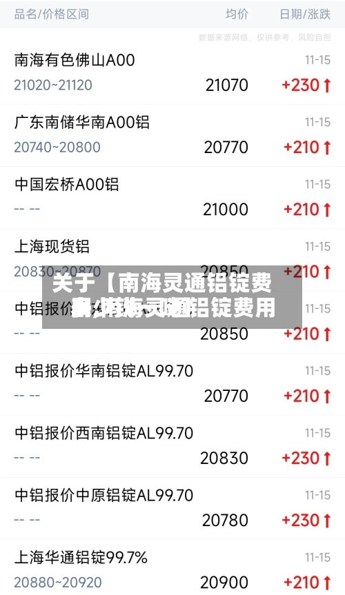 关于【南海灵通铝锭费用表,南海灵通铝锭费用多少钱一吨】-第3张图片