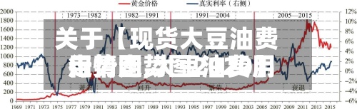 关于【现货大豆油费用走势图,大豆油费用行情走势图2020】-第3张图片