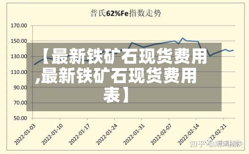 【最新铁矿石现货费用,最新铁矿石现货费用表】-第3张图片