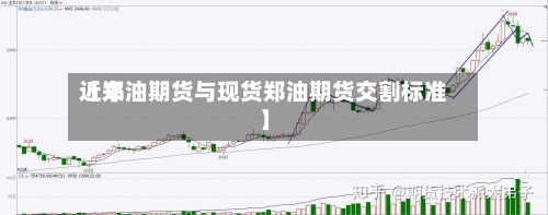 近来【郑油期货与现货郑油期货交割标准】-第2张图片