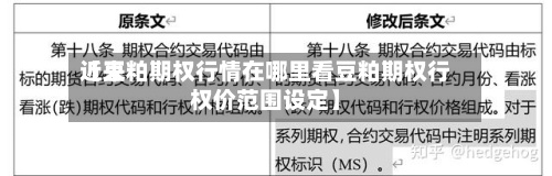 近来【豆粕期权行情在哪里看豆粕期权行权价范围设定】