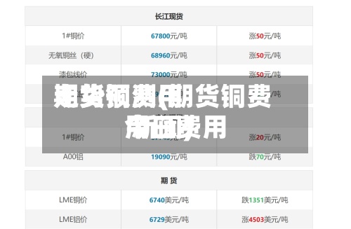 期货铜费用走势预测(期货铜费用今日费用 新闻)-第3张图片