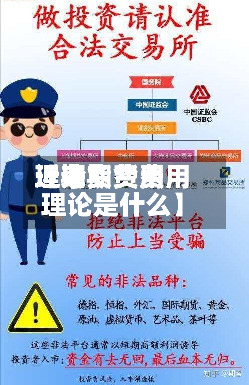 近来【期货费用理论期货费用理论是什么】-第3张图片