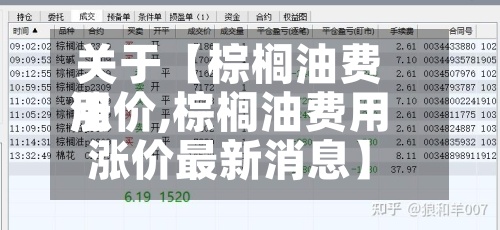 关于【棕榈油费用涨价,棕榈油费用涨价最新消息】-第2张图片