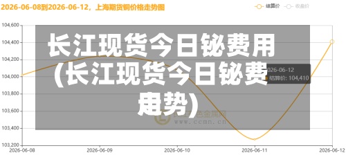 长江现货今日铋费用(长江现货今日铋费用走势)-第3张图片